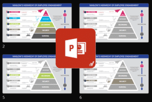 قالب پاورپوینت هرم مازلو در مشارکت کارکنان