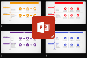 قالب پاورپوینت «7» گام فرآیند خرید و فروش