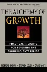 قالب پاورپوینت ۷ درجه آزادی استراتژیک